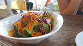 Your vegan food near me Pingala Cafe & Eatery Chace Mill in Burlington in Vermont